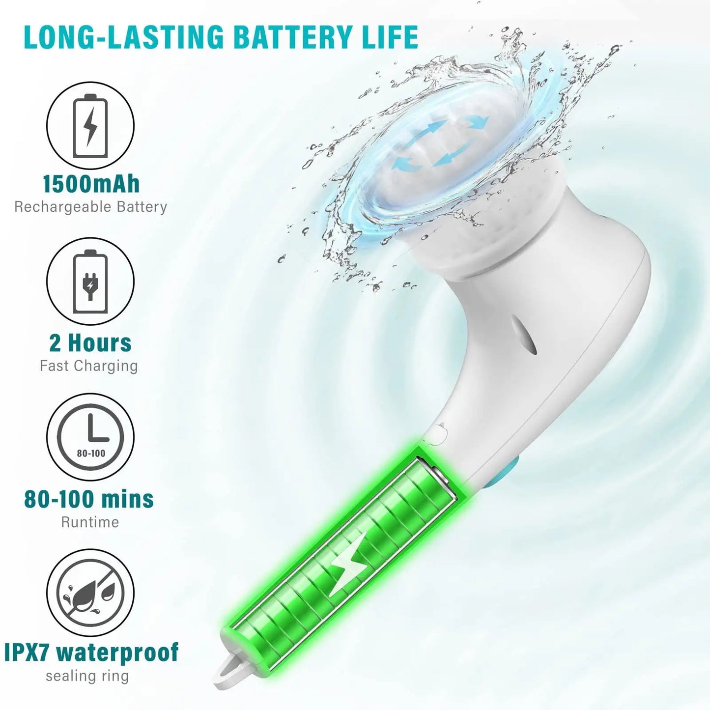 5-in-1 Electric Cleaning Brush – Clean Smarter, Not Harder