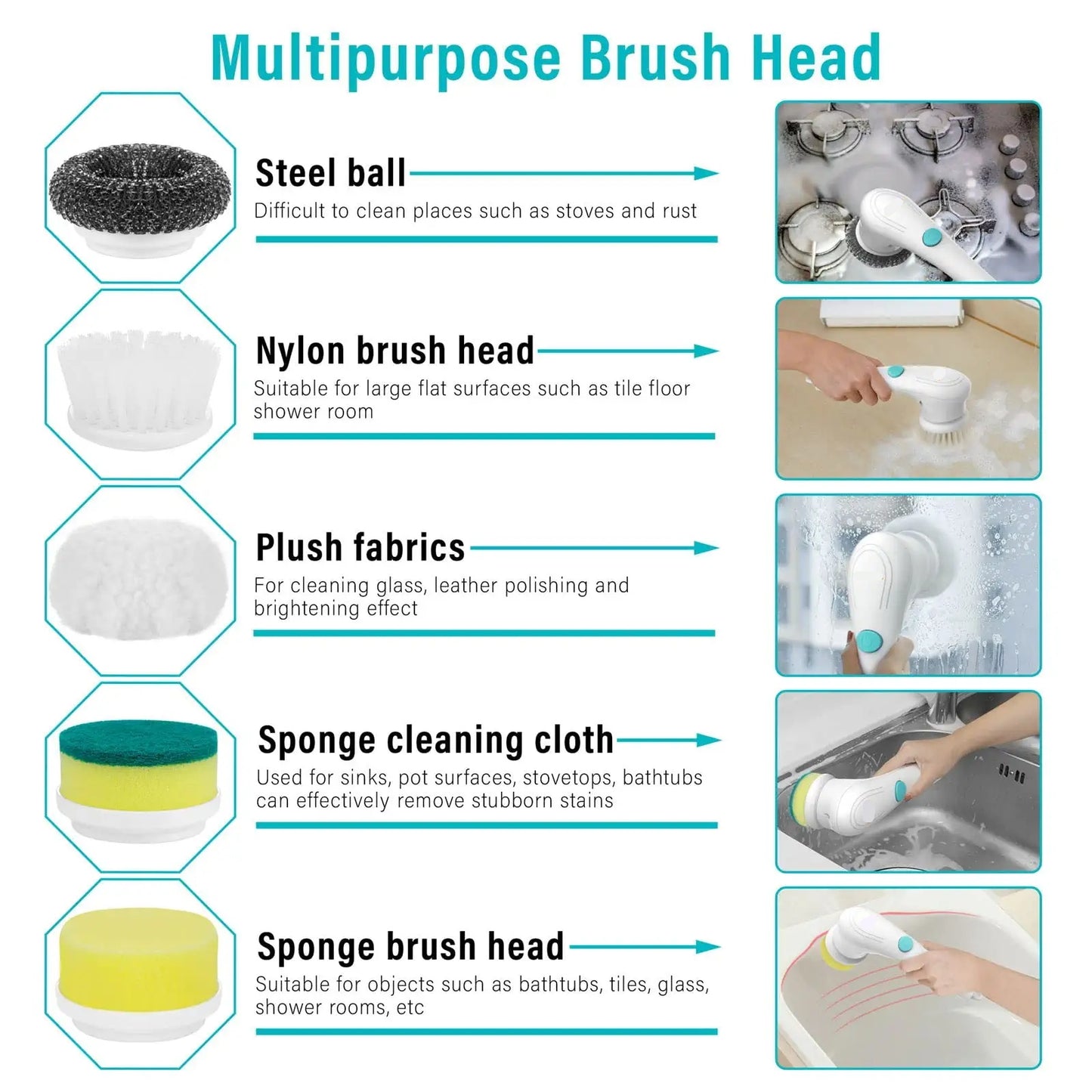5-in-1 Electric Cleaning Brush – Clean Smarter, Not Harder